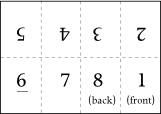 Page layout diagram showing the correct order and orientation of all 8 pages on one sheet