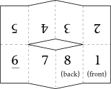 Flat sheet showing the short cut slit in its center